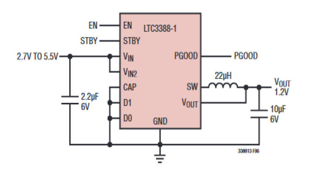 圖 1：簡便的 LTC3388-1 典型低壓應用電路