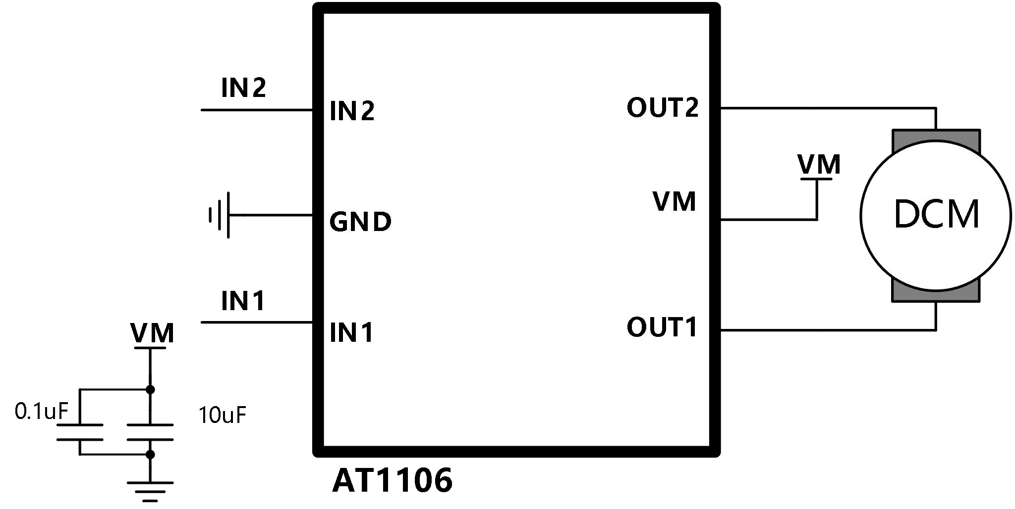 AT1106/AT1106S（單通道低壓 H 橋電機(jī)驅(qū)動(dòng)芯片）