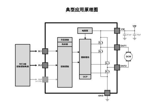 AT1124LP/9110H(單通道低壓 H 橋電機(jī)驅(qū)動(dòng)芯片)