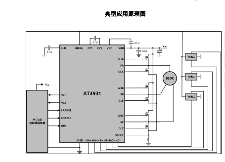 AT4931（三相無(wú)刷直流電機(jī)預(yù)驅(qū)動(dòng)芯片）