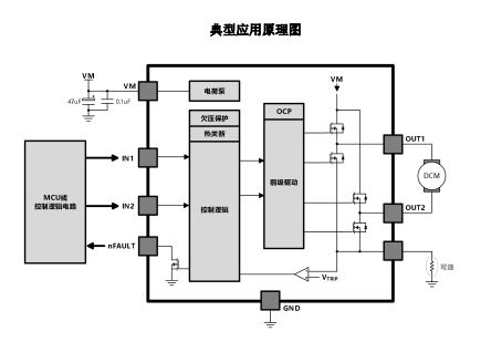AT8872（單通道刷式直流電機(jī)驅(qū)動(dòng)芯片）