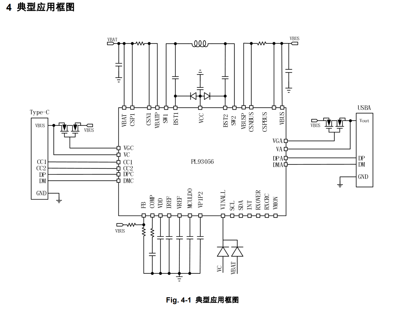 PL93056集成快充全協(xié)議、H橋及充電管理的雙向升降壓SOC